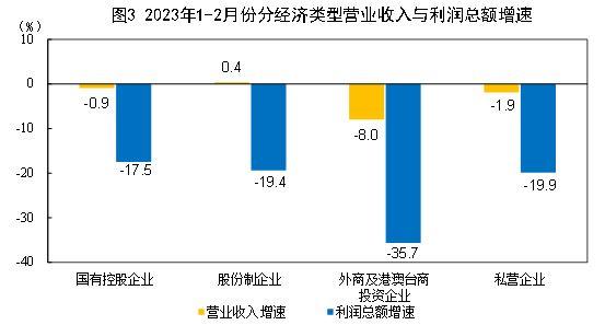 手机摄像头工艺流程
