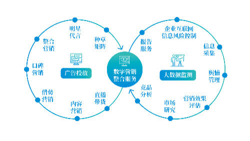 摄像头制作工艺流程图